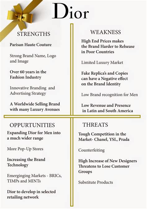 SWOT Analysis For Company Dior v2 